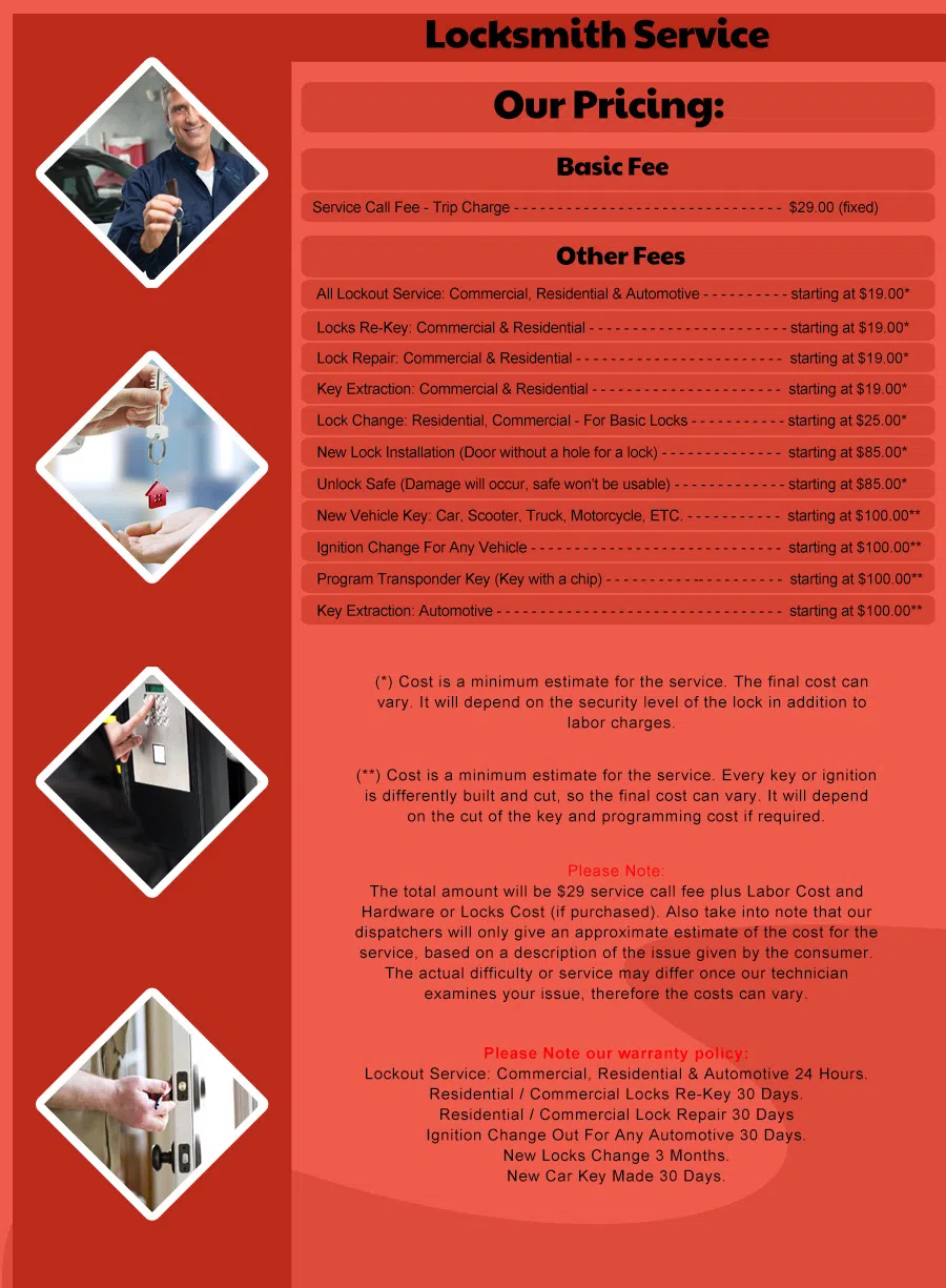 Prospect Hill TX Locksmith Store, Prospect Hill, TX 210-338-8413